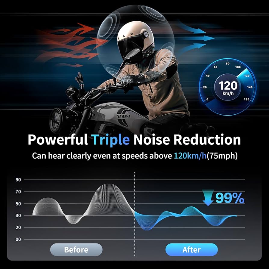インカム fodsports Amazon.com: Fodsports Motorcycle Bluetooth Intercom with